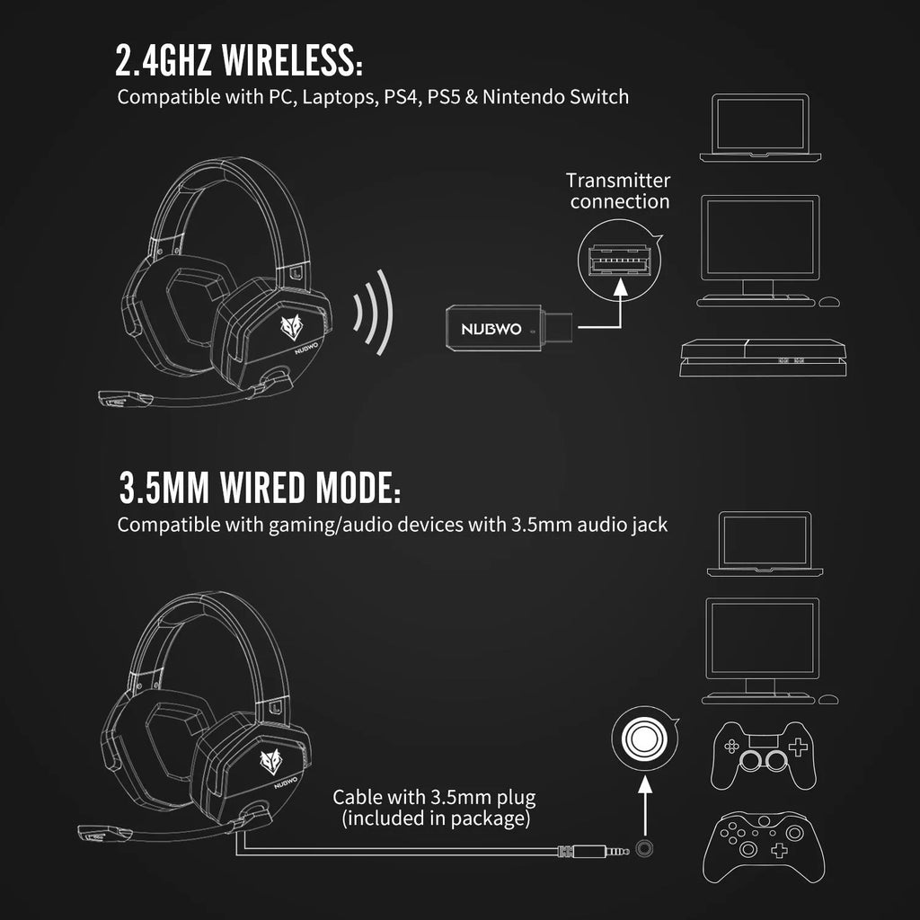 Black and orange wireless gaming headset with 50mm drivers showing ear cushions and headband design