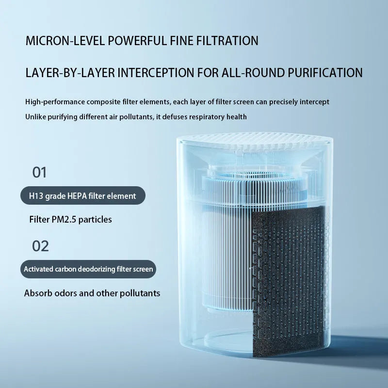 Desktop air purifier machine with USB cable on a work desk