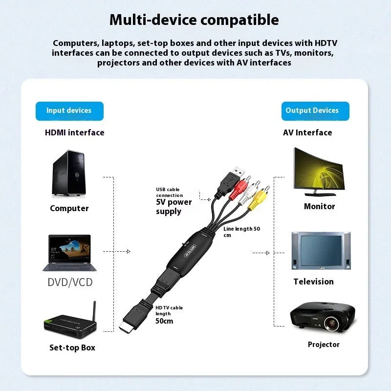 Black HDMI to AV converter cable with 110cm length for video signal transfer