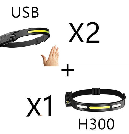 COB LED Induction Riding Headlamp Flashlight with USB rechargeable and waterproof features for outdoor activities