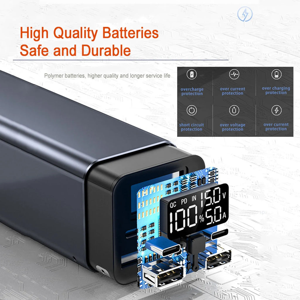 Black high‑power 65W 20000mAh metal laptop charging bank showing its size and ports.