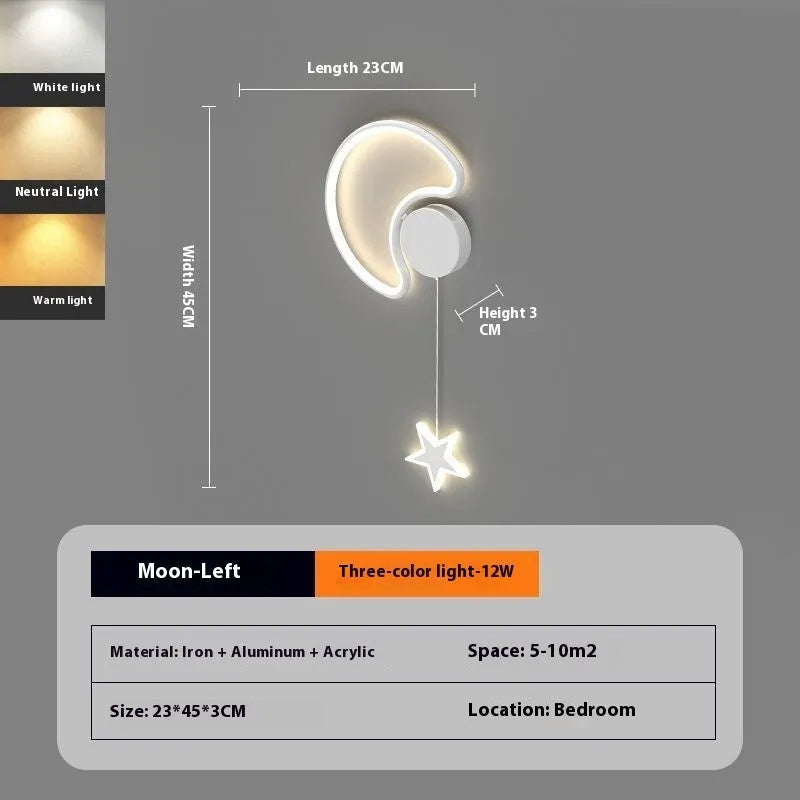White cloud-shaped children's wall lamp with LED light mounted beside a bed.