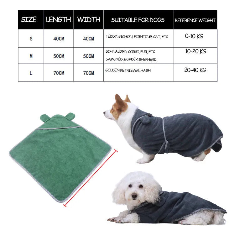 Ultra fine fibre pet bath towels for dogs and cats in grey and green colours showing three size options