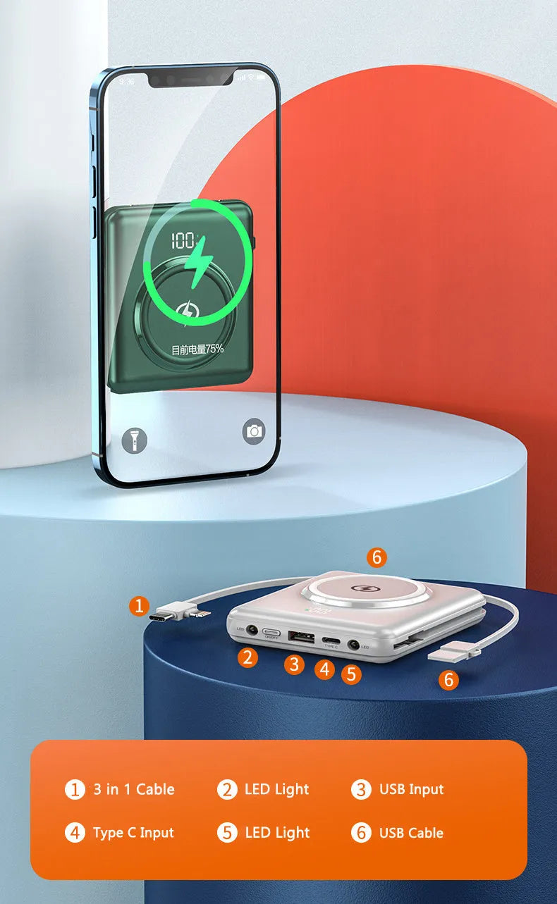 Compact 20000mAh portable power bank with LCD display, shown in black, green, and red colour options.