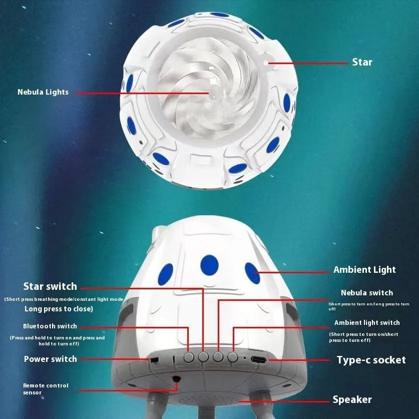 Space capsule shaped galaxy atmosphere projection lamp in white or grey with USB cable and remote.
