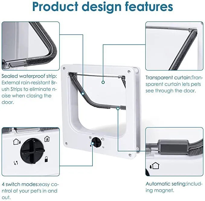 Interior cat door with rotary lock and magnetic closure in Black, showing the frame and flap