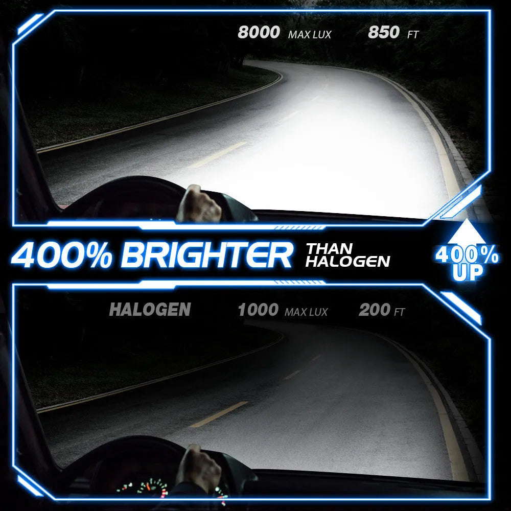 6000K white LED car headlight bulb with aluminium heatsink and connector for H7, 9005 fitments.