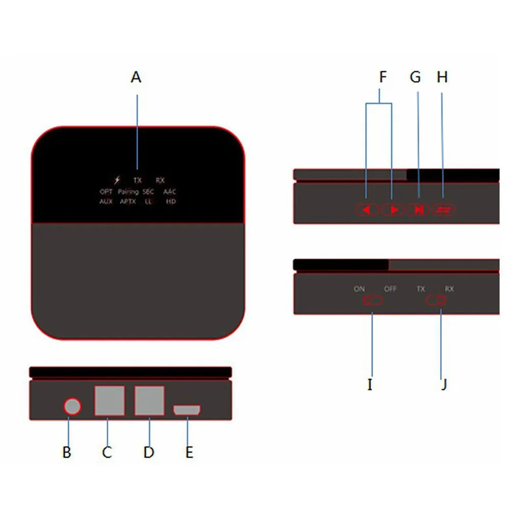 B20 Bluetooth adapter receiver in black with CSR8675 chip and apt-X HD codec support