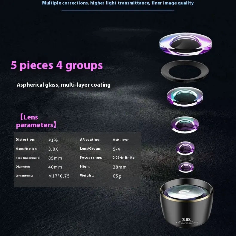 Charming Black 3.0X HD telephoto lens for smartphones with 85mm focal length on white background