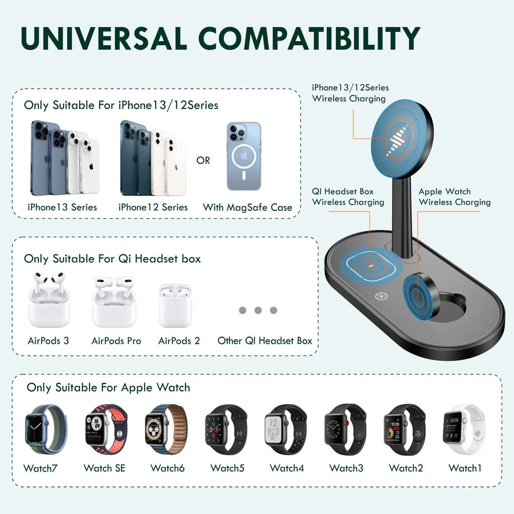 Multifunctional three-in-one magnetic wireless charger with phone holder in black, showing a smartphone upright on the stand