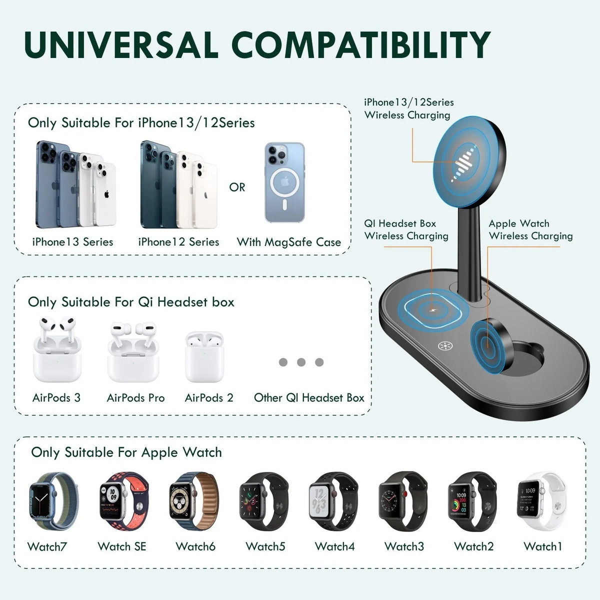 Multifunctional three-in-one magnetic wireless charger with phone holder in black, showing a smartphone upright on the stand