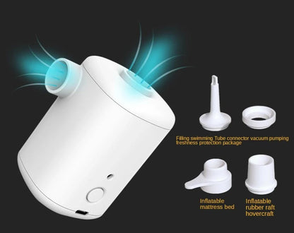 Mini electric inflator for quick inflation of swimming rings and inflatables