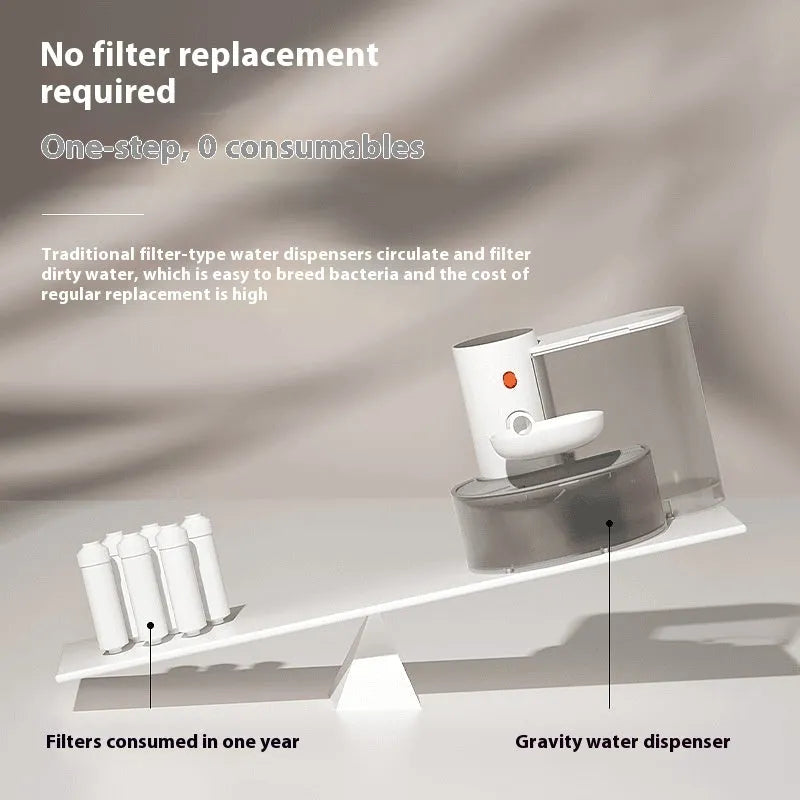 White Dump rechargeable pet water fountain with 3 litre tank for cats and small dogs