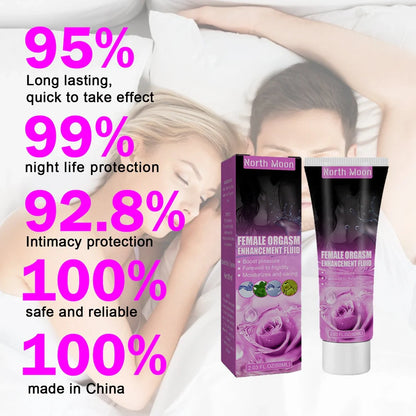 Women's 60ml body care solution in 3.8cm square container with pump dispenser