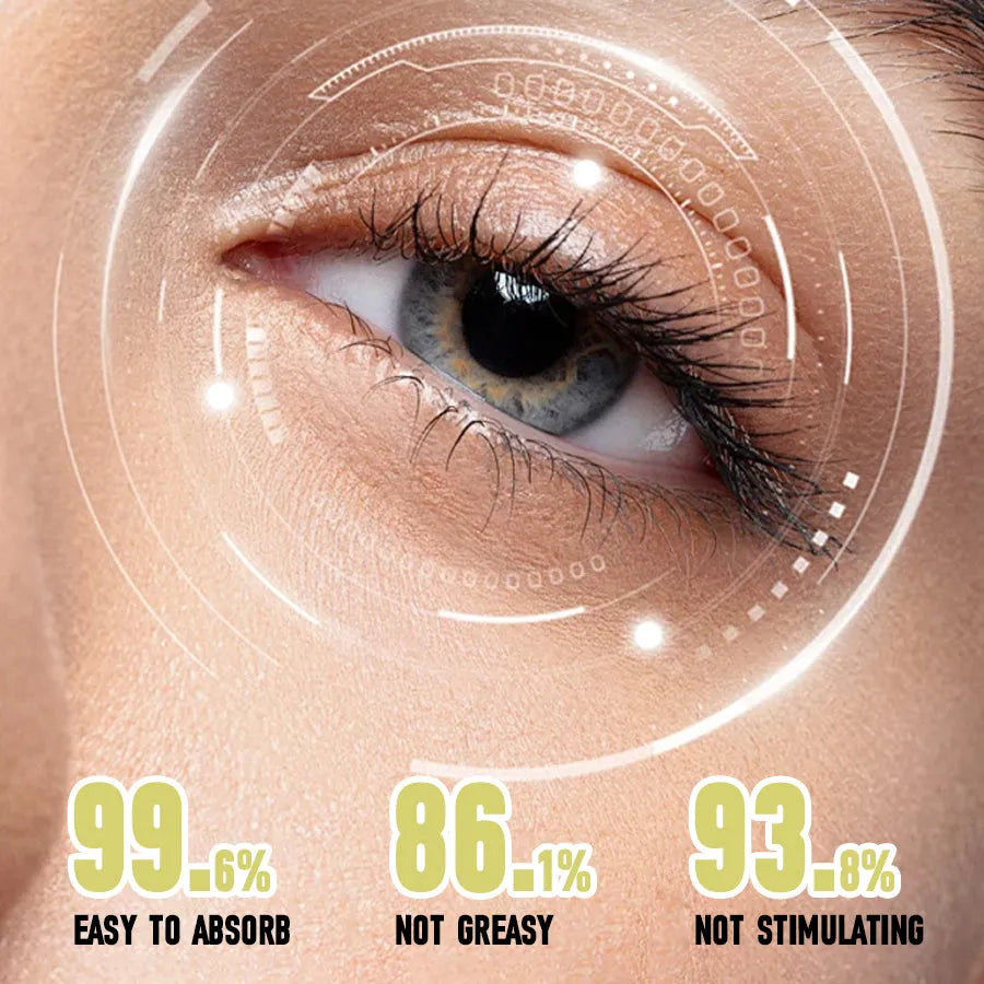 VC eye essence oil anti-wrinkle eye cream in a 15g jar for dark circles and fine lines