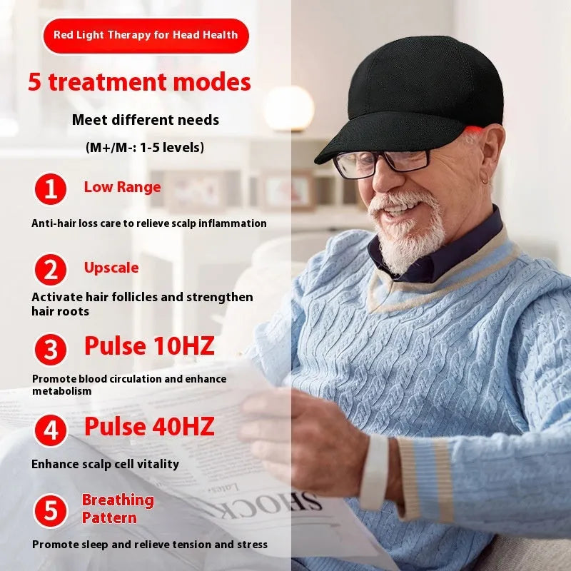 Black duckbill-style infrared peaked cap for hair growth with red LED lights and controller