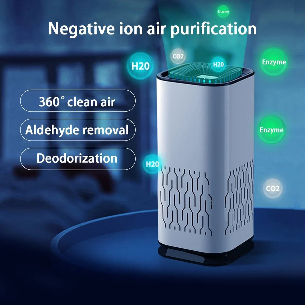 Compact car air purifier with negative ion technology for removing dust, pollen, pet dander, and smoke from vehicle's interior