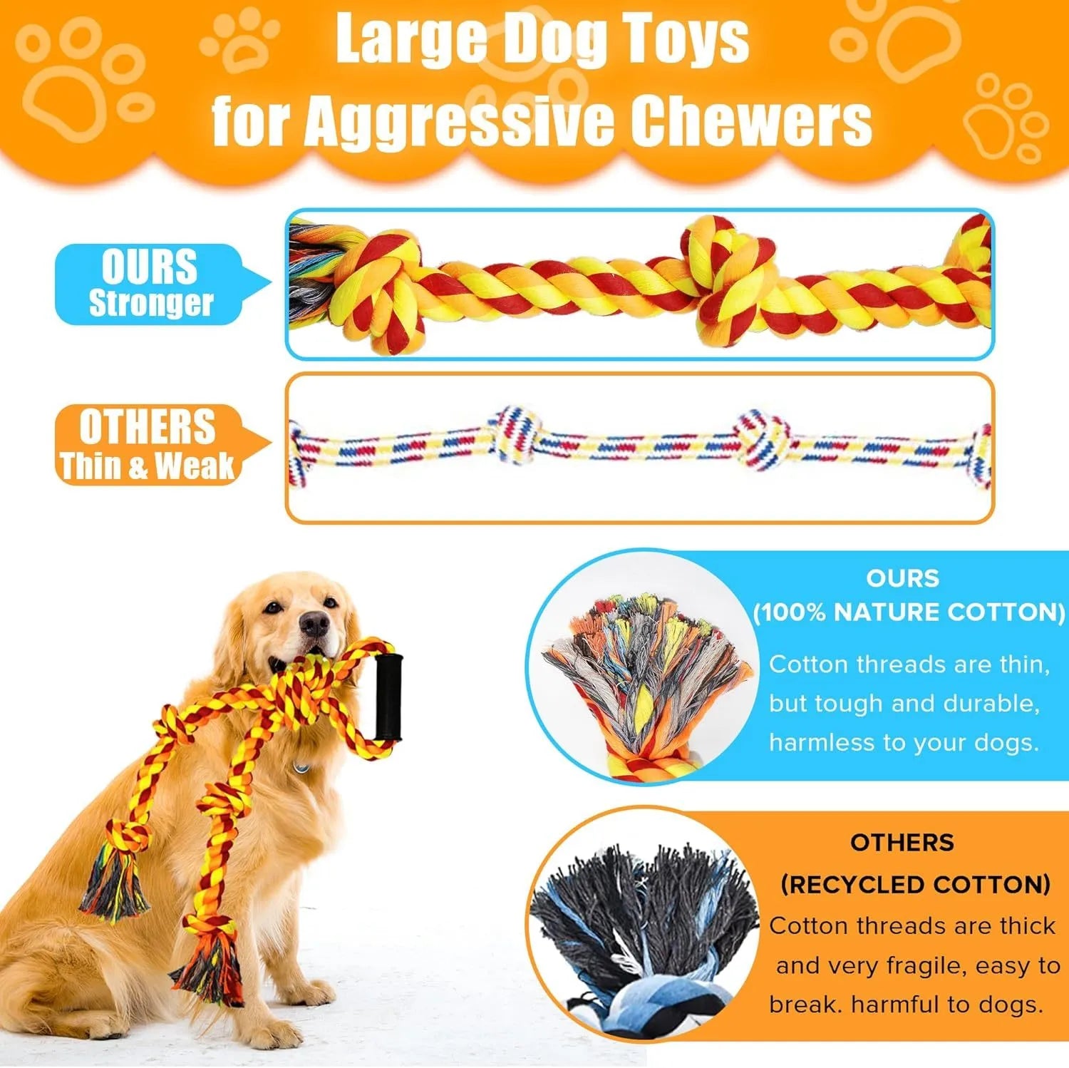 Blue and yellow heavy-duty cotton dog rope toy with a sturdy handle for tug-of-war with large breeds.