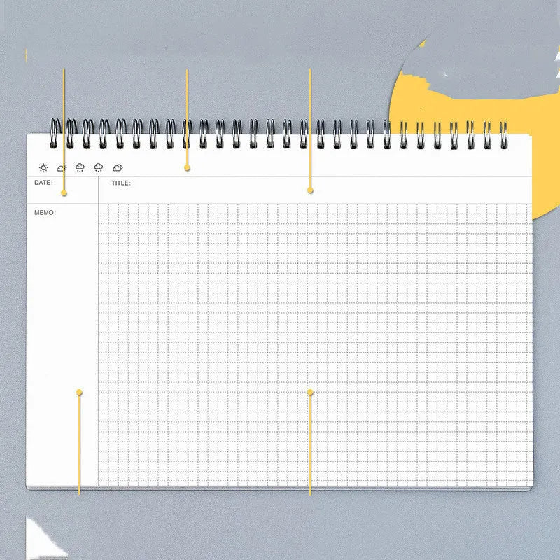 A4 mind map notebook with soft leather-feel PP cover showing template design and included adhesive tape
