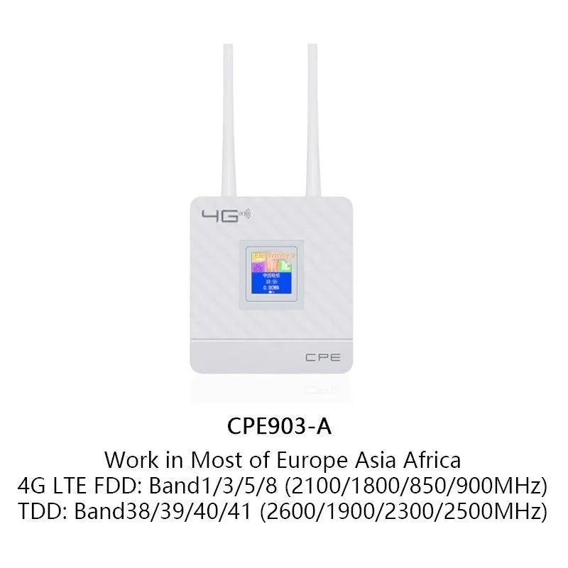 Dual antenna LTE router with USB cable and power adapter for home office shared display connectivity