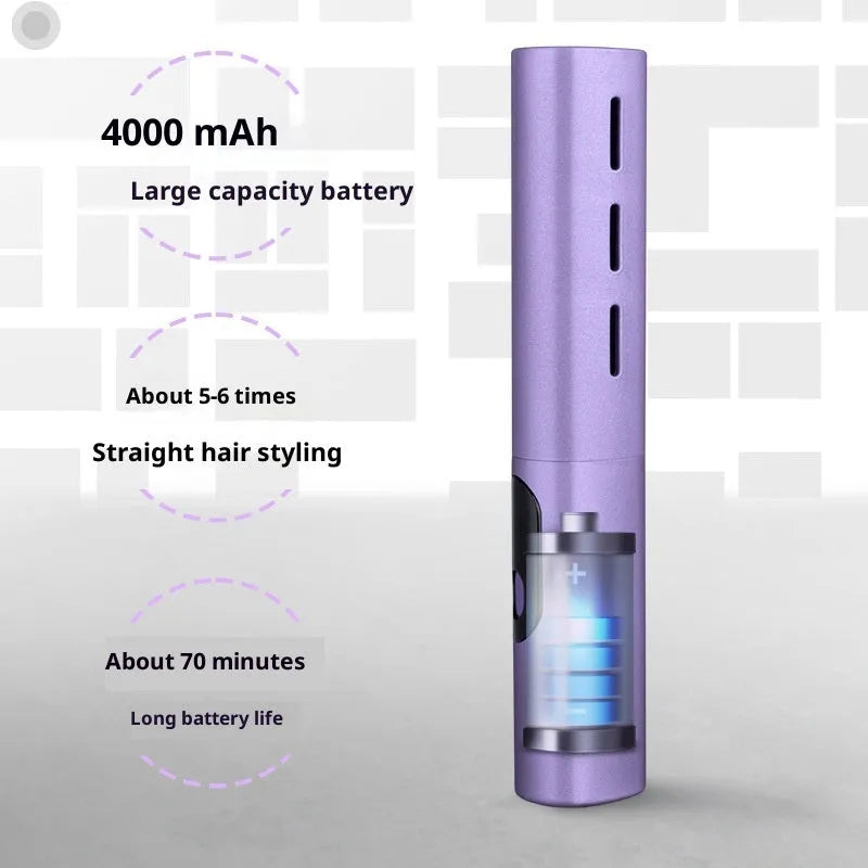 Wireless straight comb mini anion anti-static hair straightener in purple with digital display