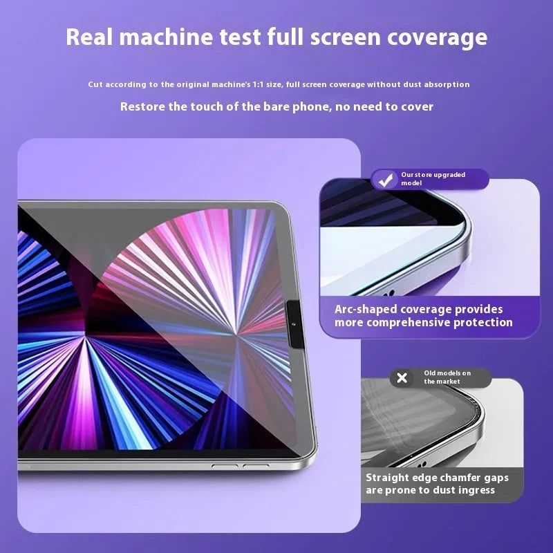 Dust-free warehouse tempered glass HD fullscreen screen protector for iPad showing anti-fall protection