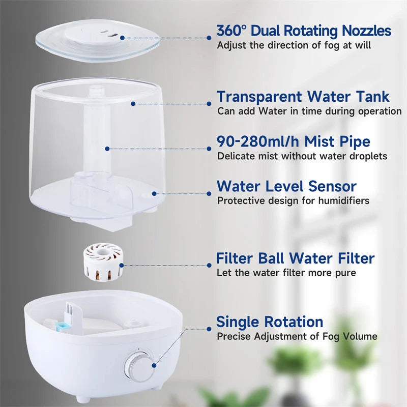 BPA-free 4L mechanical humidifier with low water level protection