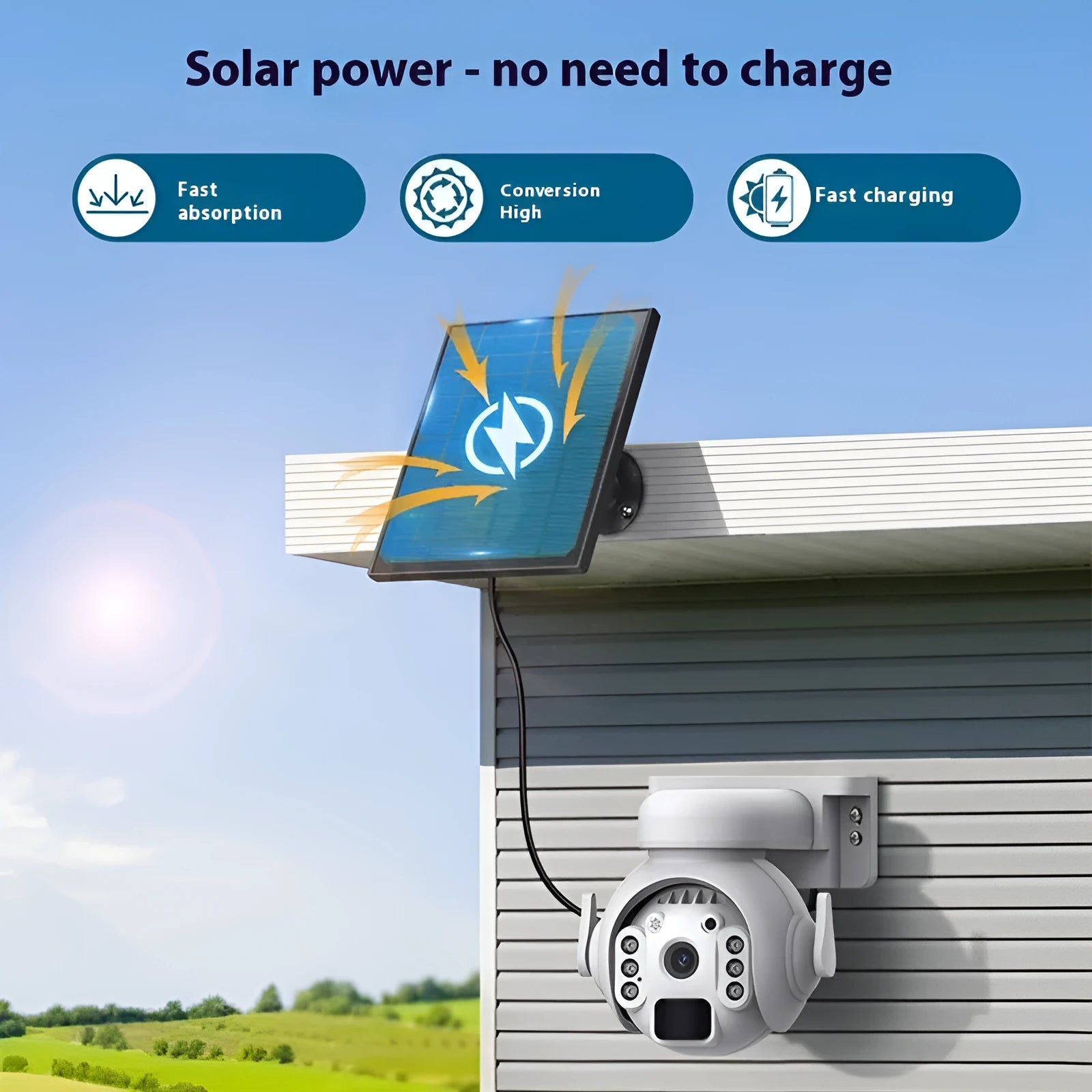 Q55 solar-powered outdoor security camera in white, black, or camouflage finish with integrated solar panel
