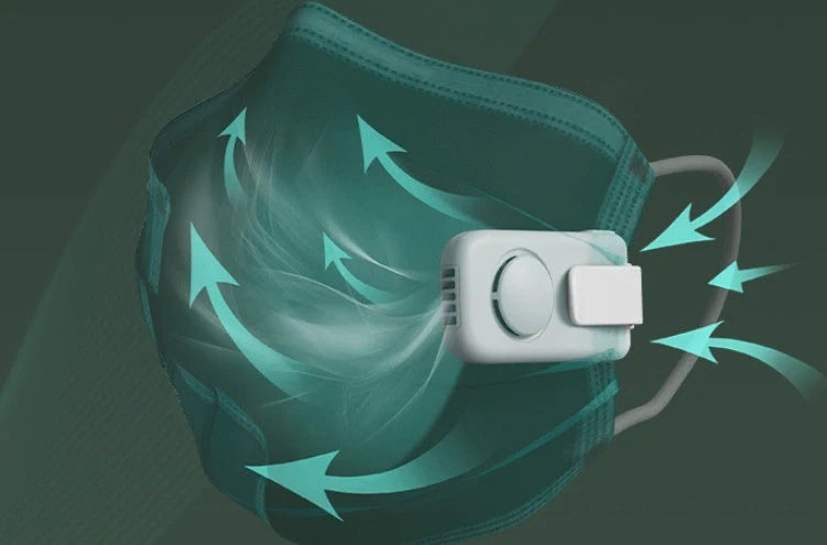 Mini Outdoor Portable Breathable Heat Cooling Silent Mask Fan with Charging Box