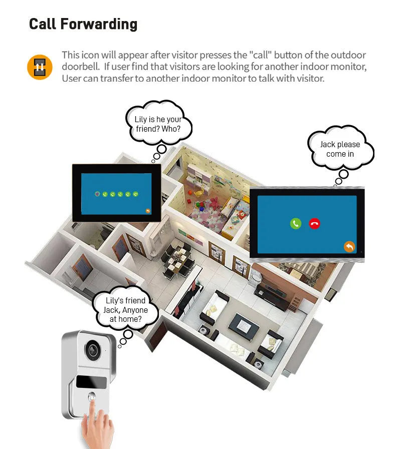 10-inch video intercom doorbell system with outdoor camera unit and installation kit