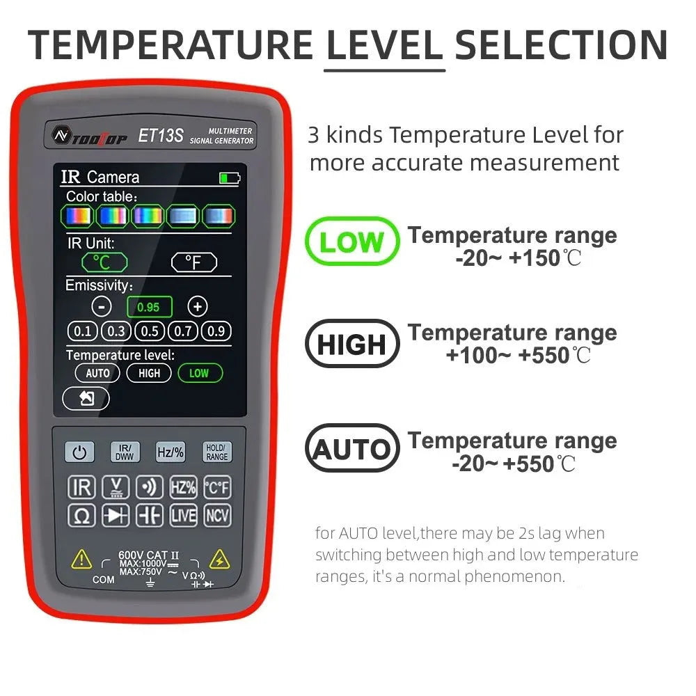 ET13S thermal imaging multimeter with 2.8-inch touchscreen display showing thermal pattern