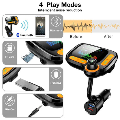 Car Bluetooth Multi-Function Player with large colour screen and quick charge feature
