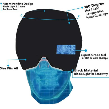 A cold therapy headache relief mask with a gel-infused interior that conforms to your facial contours for soothing cold therapy