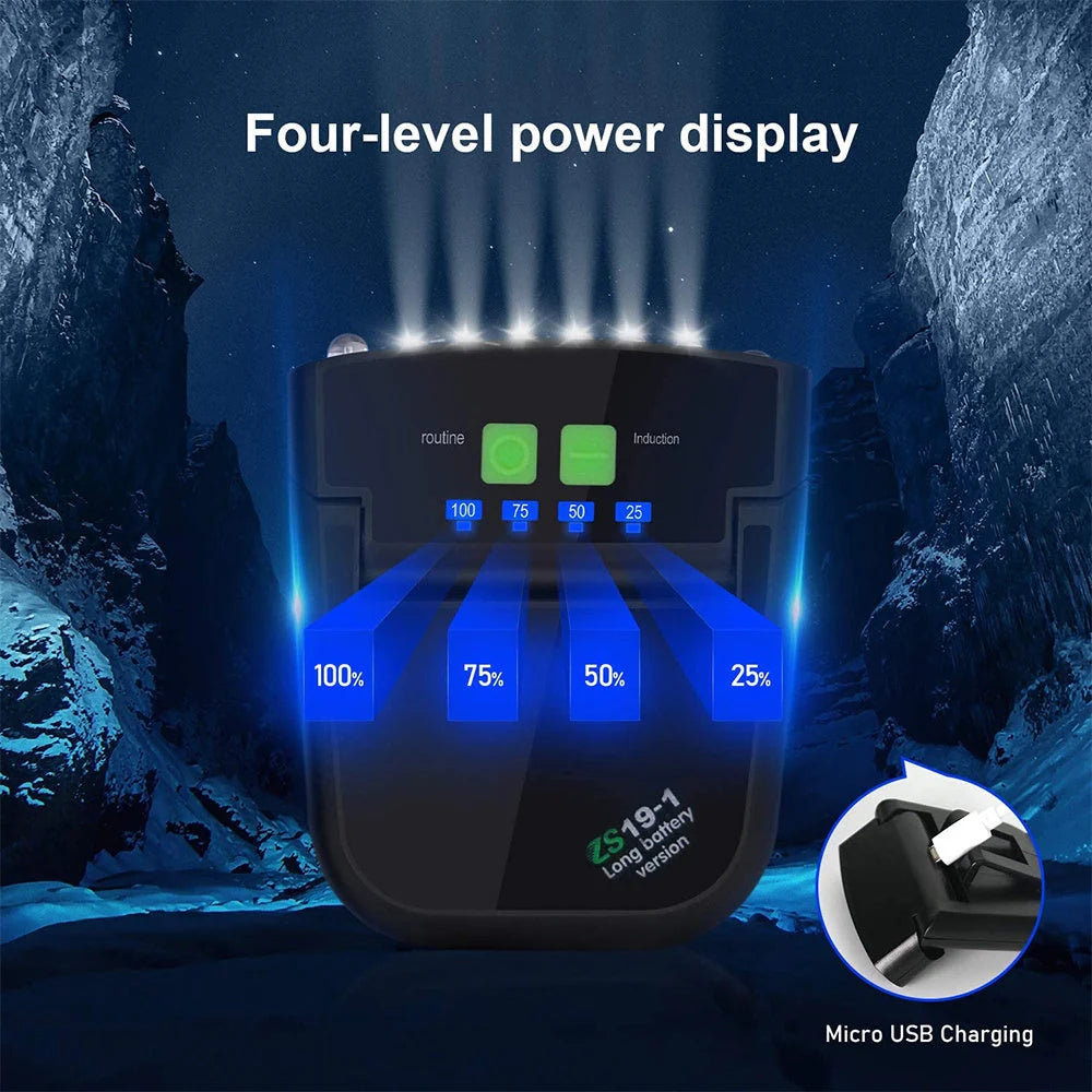 LED Smart Sensor Headlight for night fishing and cycling with USB charging