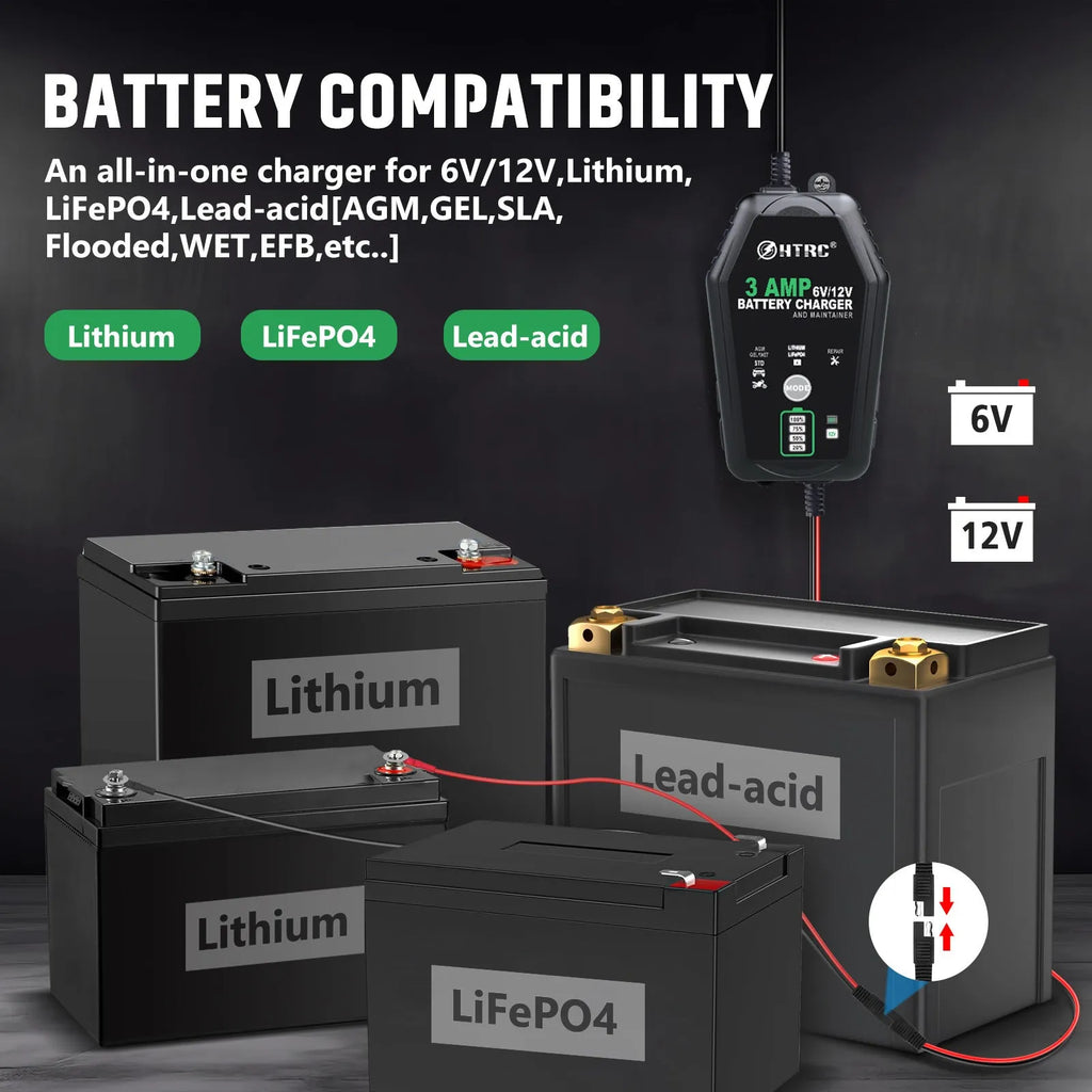 3A lead acid battery charger with intelligent maintenance compact 156x80x100mm UK plug portable car charger
