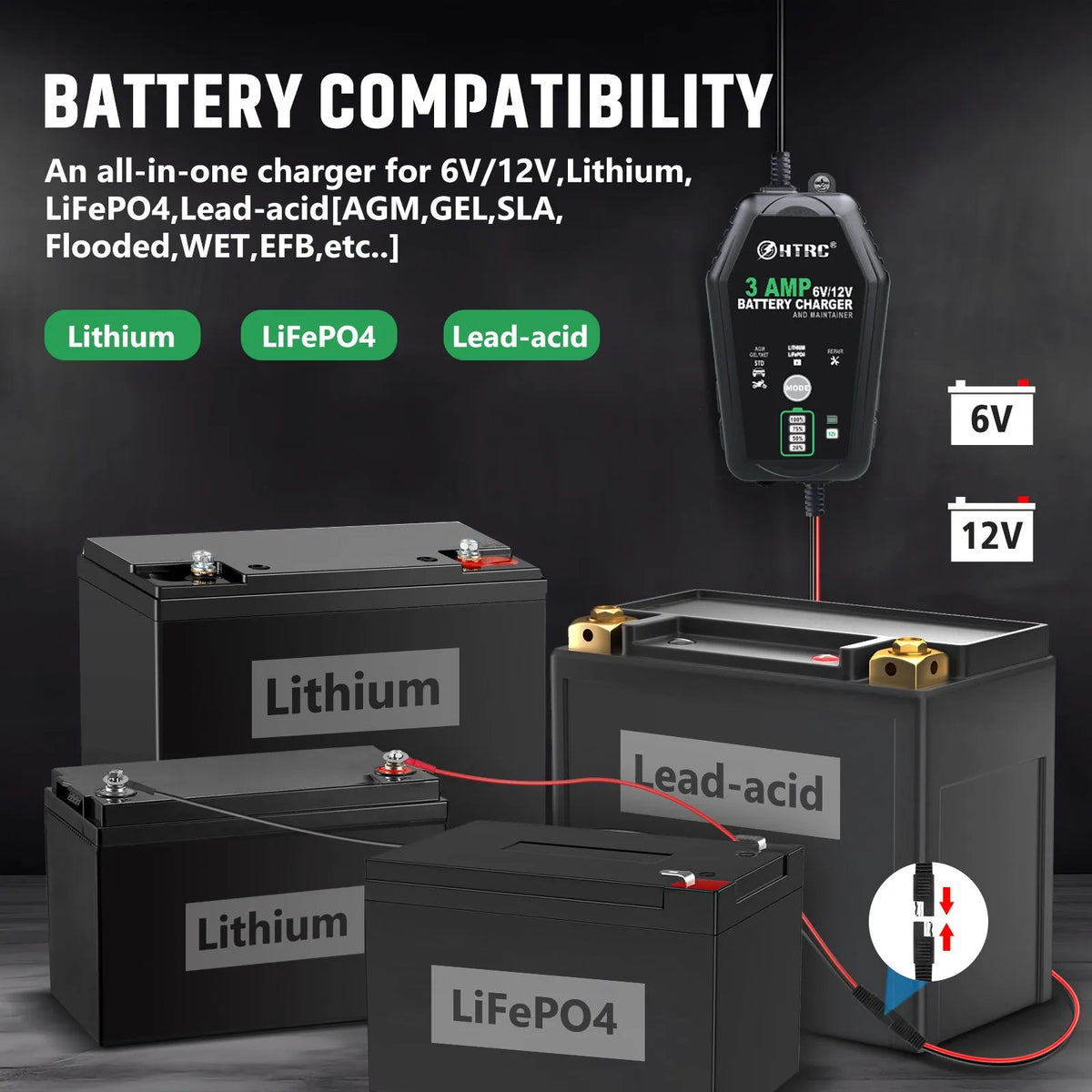 3A lead acid battery charger with intelligent maintenance compact 156x80x100mm UK plug portable car charger