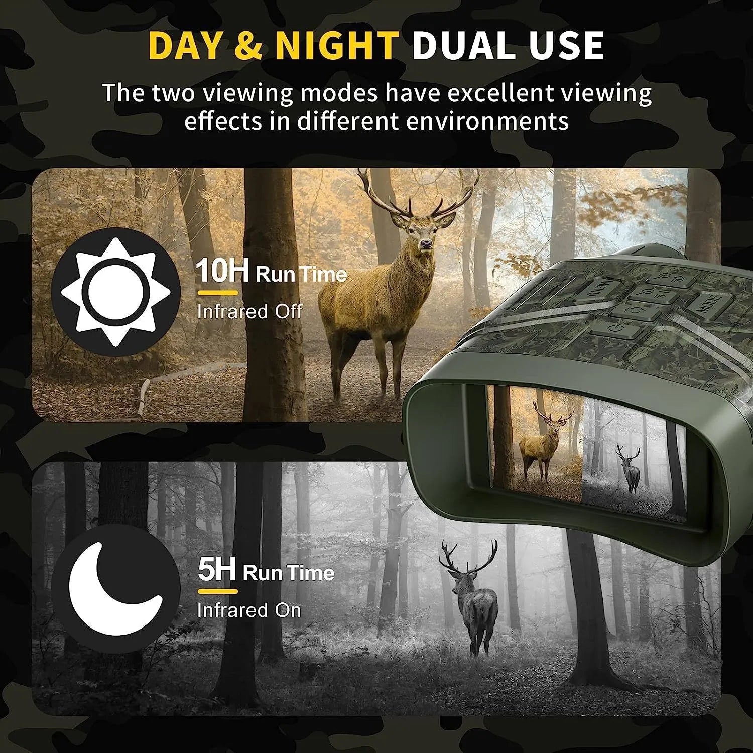 NV4000 black and camouflage night vision instrument with lens and LCD screen