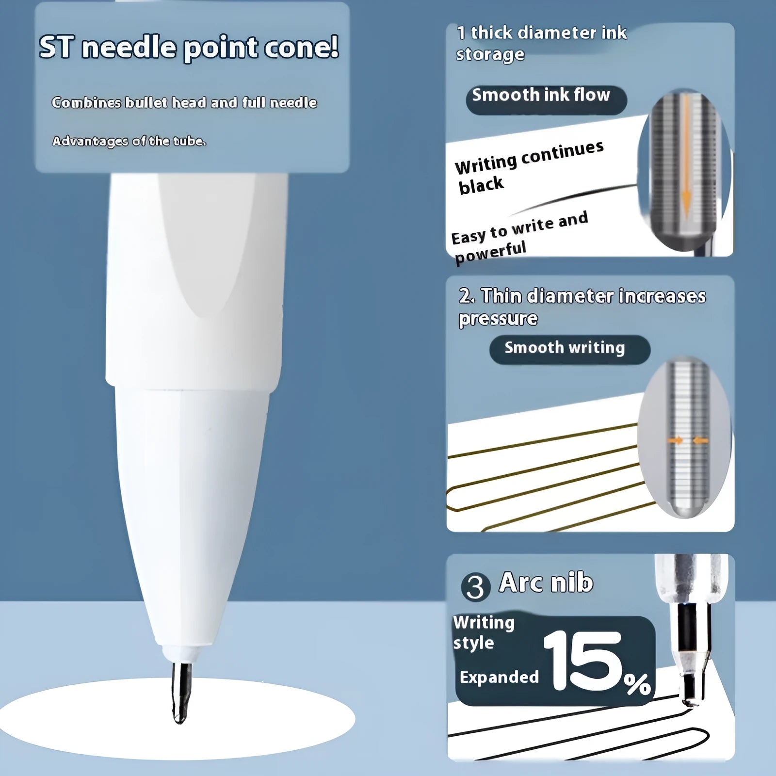 Pack of 10 quick-drying push bullet pen refill cartridges in black, red, blue, and ink blue.