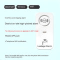 Independent overflow sensor alarm unit for water detection in warehouses and homes.