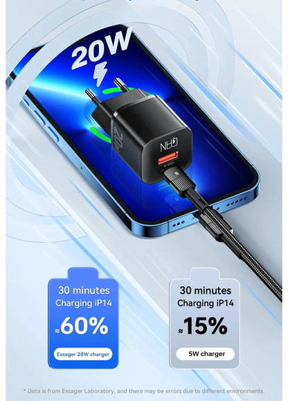 Essager 20W GaN Dual Port Fast Charger - Powerful and Compact Charging Solution for Kiwi Lifestyles