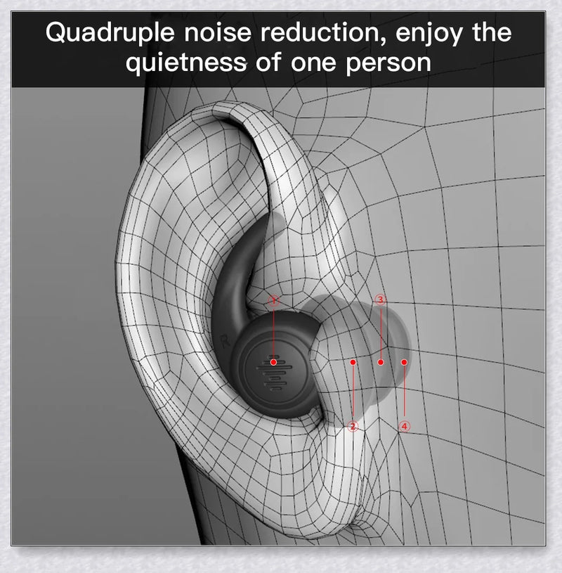 Shopfluxpro NZ Comfortable Silicone Ear Plugs for Sleep in NZ