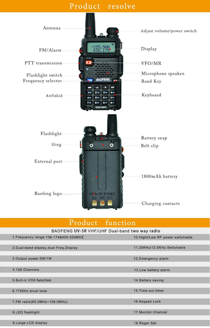 A durable two-way radio walkie talkie with a rugged design, versatile features, and customizable settings for Kiwi adventurers