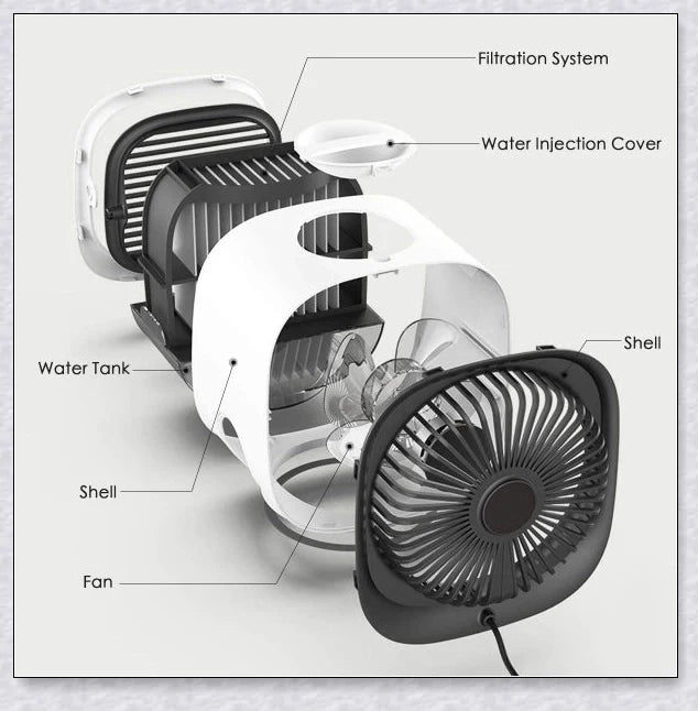 Chill Breeze - A lightweight, portable air conditioner with 3-in-1 functionality, including air cooling, air purification, and ambient lighting