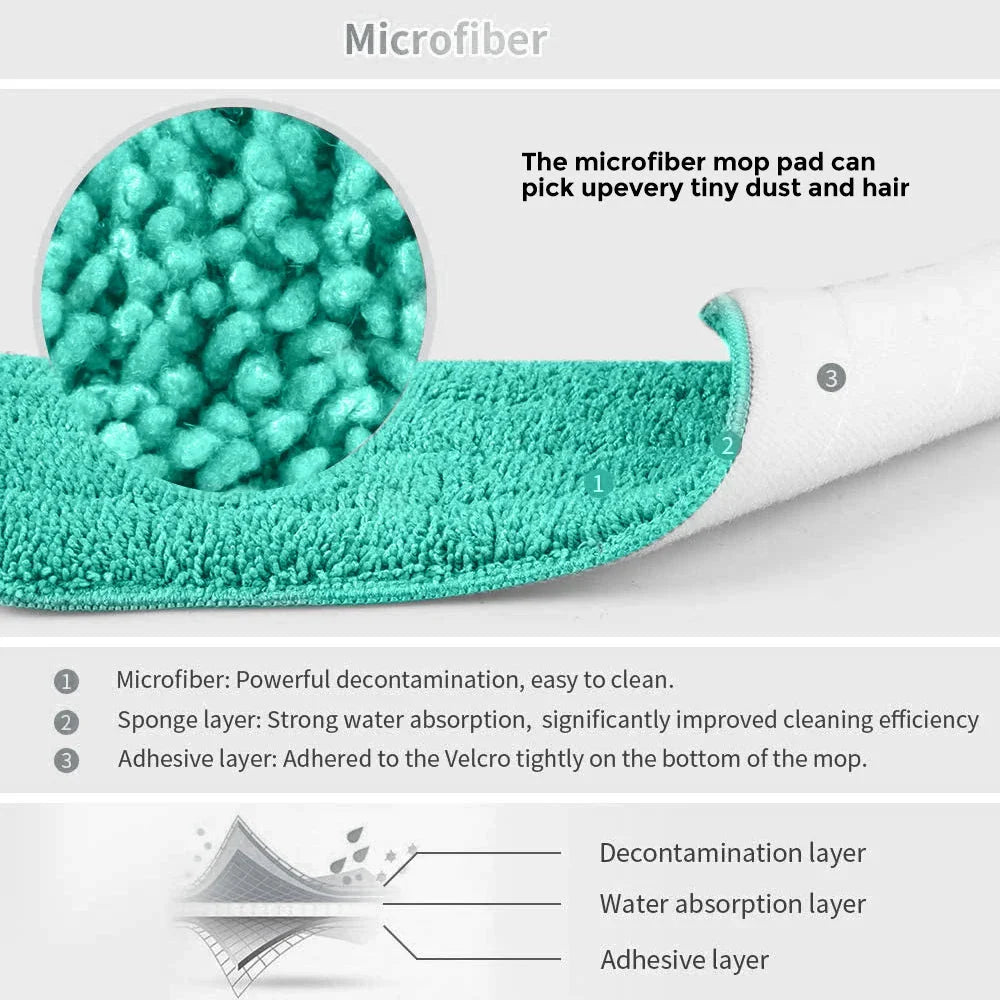 360-degree rotating microfiber floor mop with spray function, ideal for cleaning hardwood, tile, and other hard floor surfaces in Kiwi homes