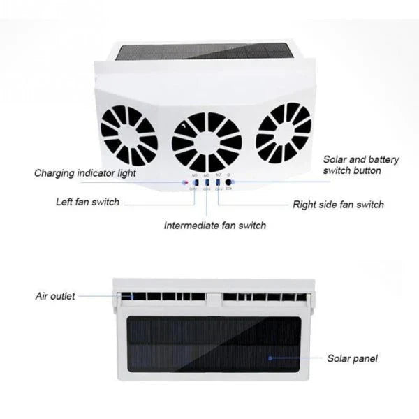 Eco-friendly car solar vent with 3 powerful fans for efficient air circulation and cooling in your vehicle