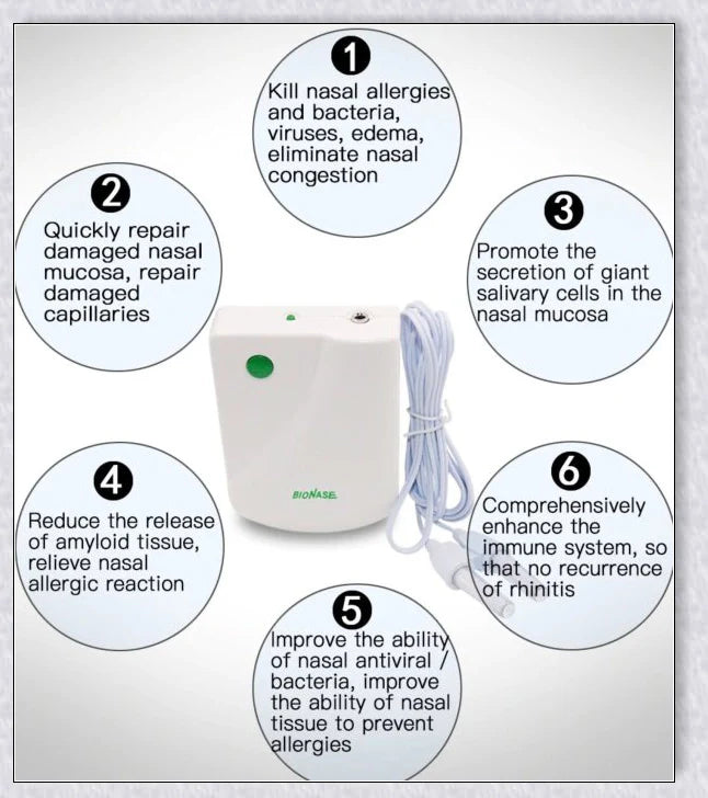 Infrared Rhinitis Therapy Device - Compact, Portable Design for Natural Sinus and Nasal Congestion Relief