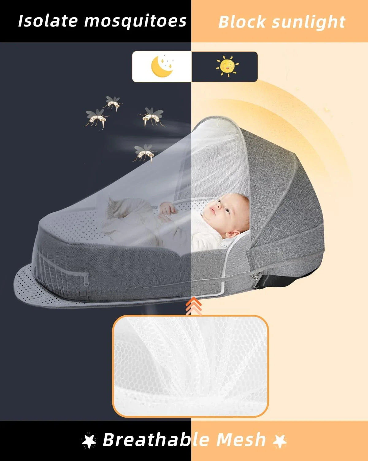 Portable Baby Bed with Mosquito Net and Sun Canopy for Safe and Comfortable Travel with Kiwi Families