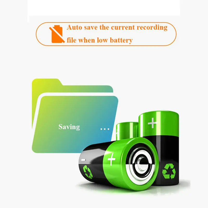 Vandlion HD Motion Detection Portable Micro Magnetic Body Camera with 1080p recording, 90-degree rotating lens, and motion detection capabilities