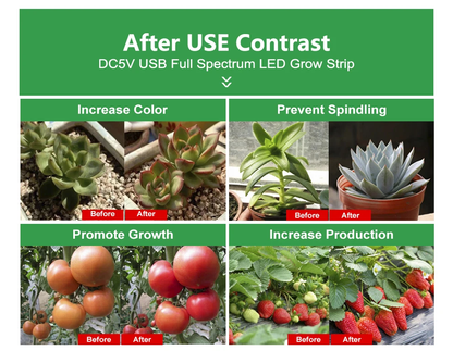 Waterproof Full Spectrum LED Grow Light for Indoor Plants - Provides Optimal Lighting for Vibrant, Healthy Greenery