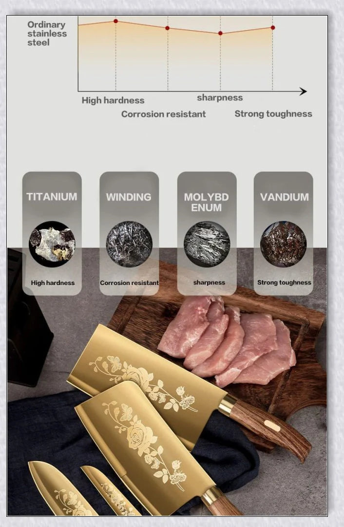 Titangold Designer Titanium Kitchen Knife Set with premium stainless steel blades and innovative titanium coating for enhanced corrosion resistance and durability.